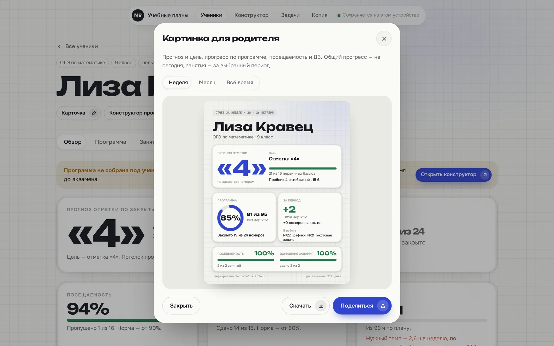 Отчёт родителю